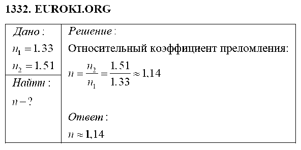 ГДЗ Физика 8 класс - 1332