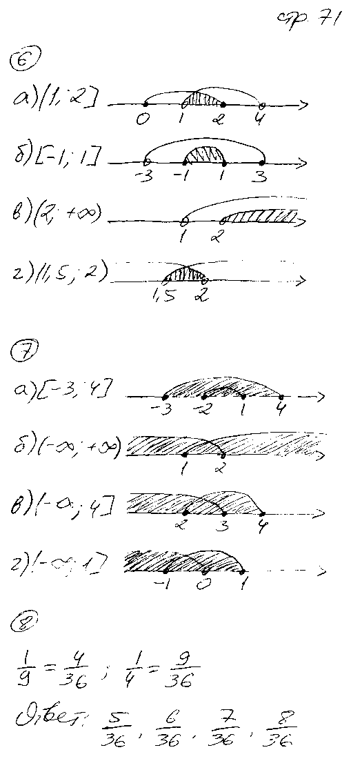 ГДЗ Алгебра 8 класс - стр. 71