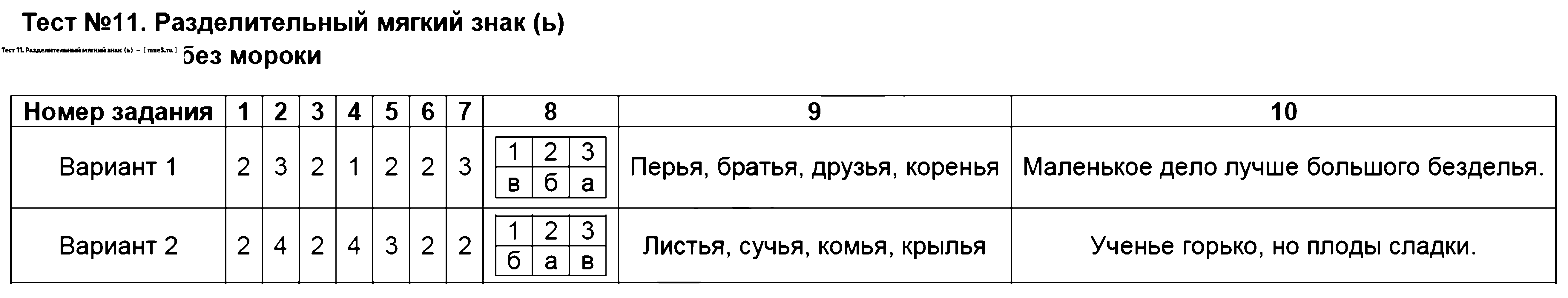 ГДЗ Русский язык 2 класс - Тест 11. Разделительный мягкий знак (ь)