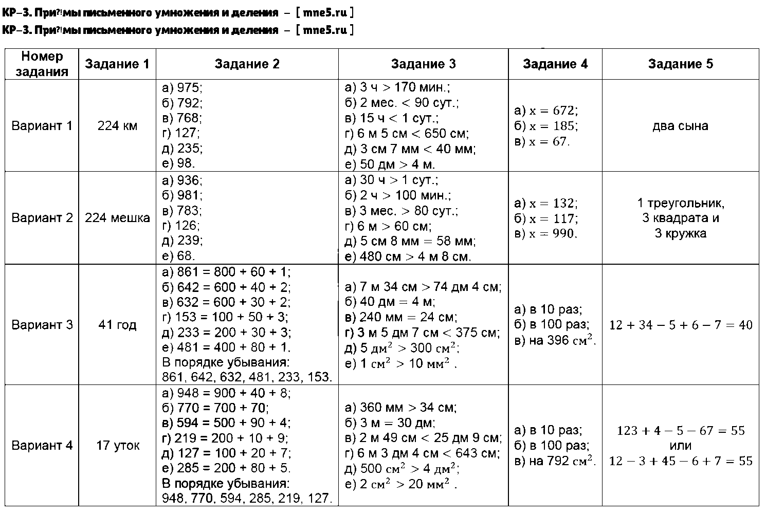 ГДЗ Математика 3 класс - КР-3. Приёмы письменного умножения и деления