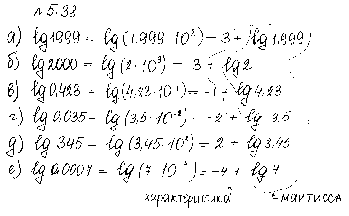 ГДЗ Алгебра 10 класс - 38