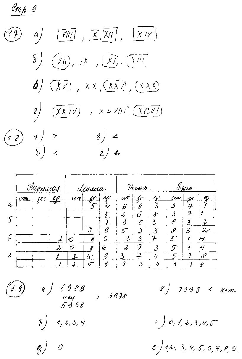 ГДЗ Математика 5 класс - стр. 9