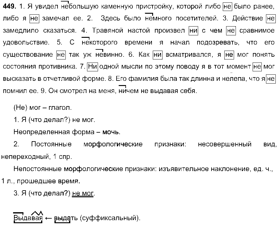 ГДЗ Русский язык 7 класс - 449