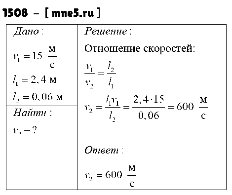 ГДЗ Физика 9 класс - 1508