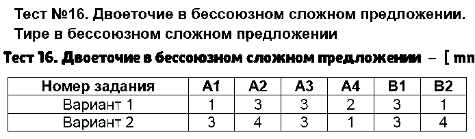 ГДЗ Русский язык 9 класс - Тест 16. Двоеточие в бессоюзном сложном предложении