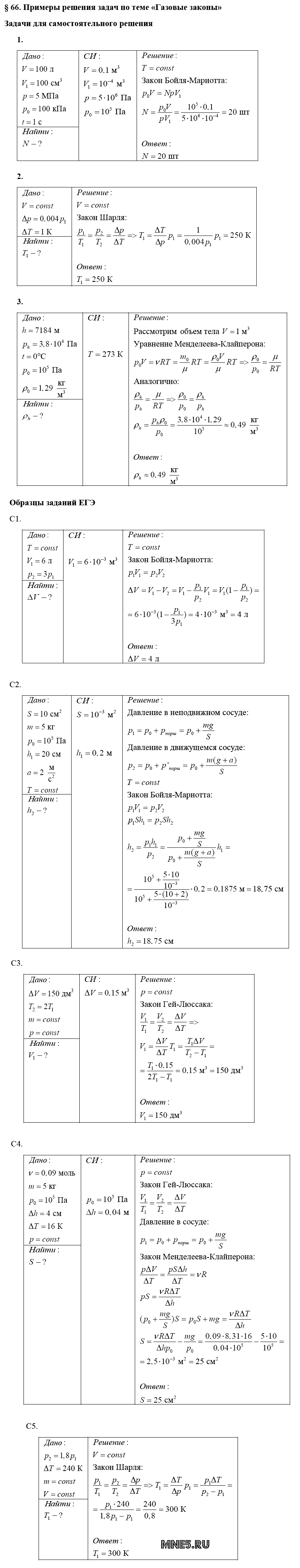 ГДЗ Физика 10 класс - §66. Примеры решения задач по теме - Газовые законы