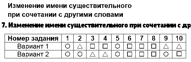 ГДЗ Русский язык 4 класс - 7. Изменение имени существительного при сочетании с другими словами