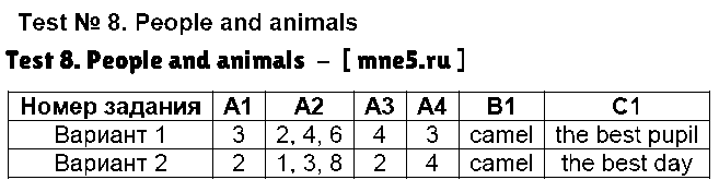 ГДЗ Английский 4 класс - Test 8. People and animals