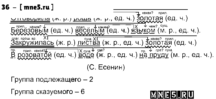 ГДЗ Русский язык 3 класс - 36