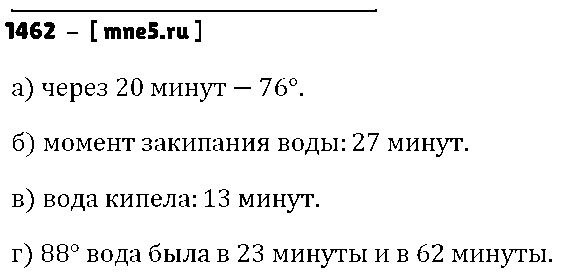 ГДЗ Математика 6 класс - 1462