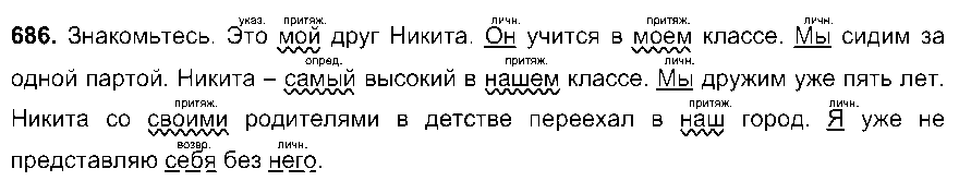 ГДЗ Русский язык 6 класс - 686