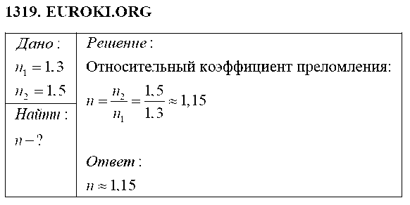 ГДЗ Физика 8 класс - 1319