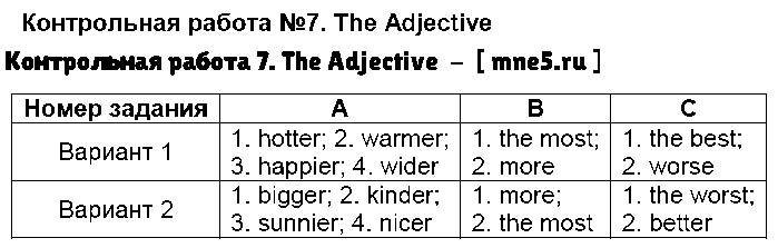 ГДЗ Английский 4 класс - Контрольная работа 7. The Adjective