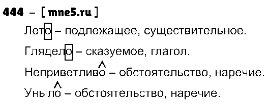 ГДЗ Русский язык 4 класс - 444