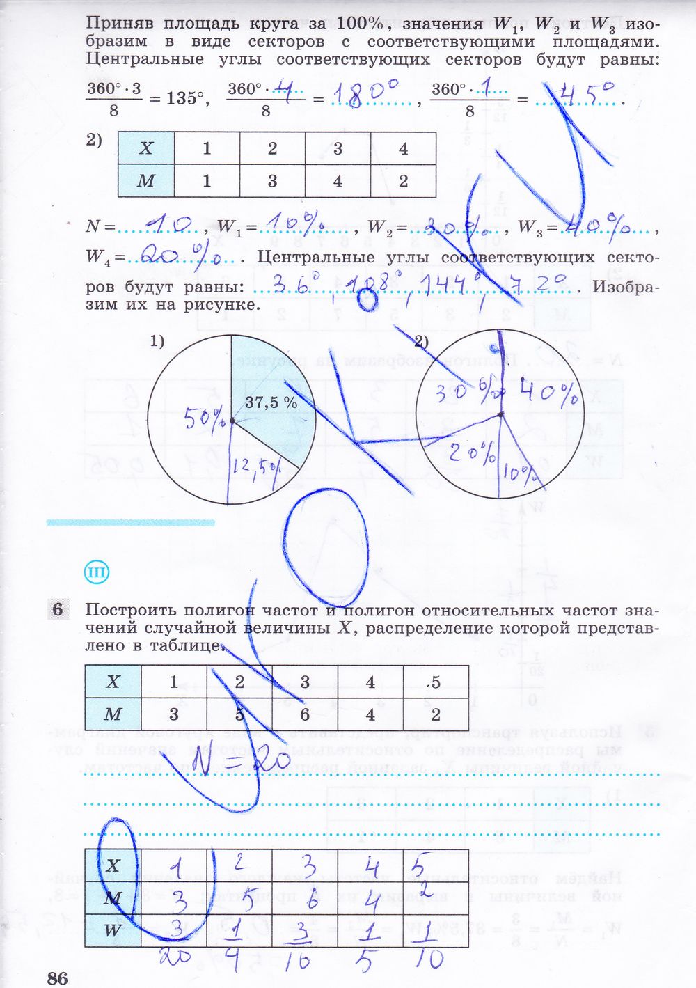 ГДЗ Алгебра 9 класс - стр. 86