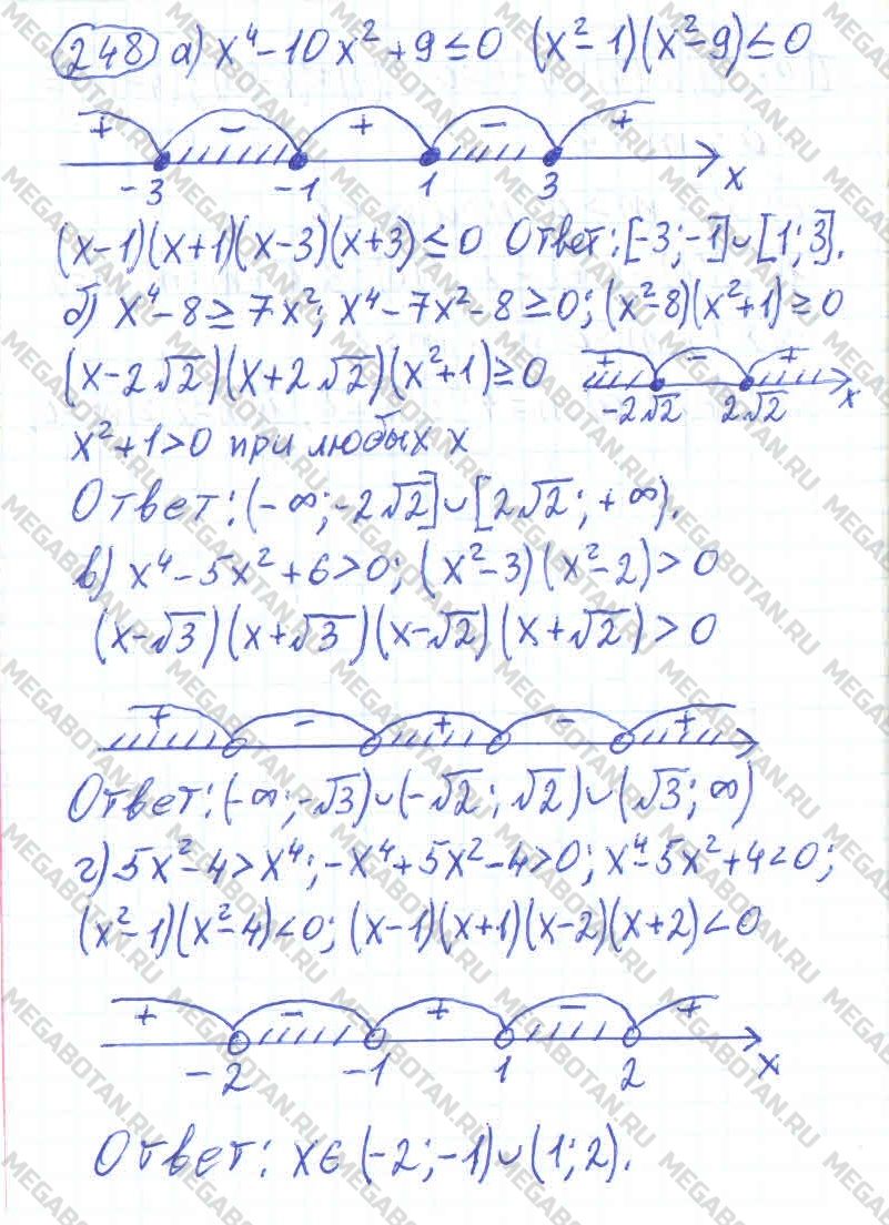 ГДЗ Алгебра 11 класс - 248