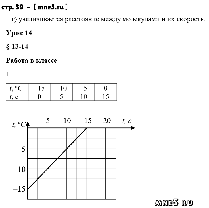 ГДЗ Физика 8 класс - стр. 39