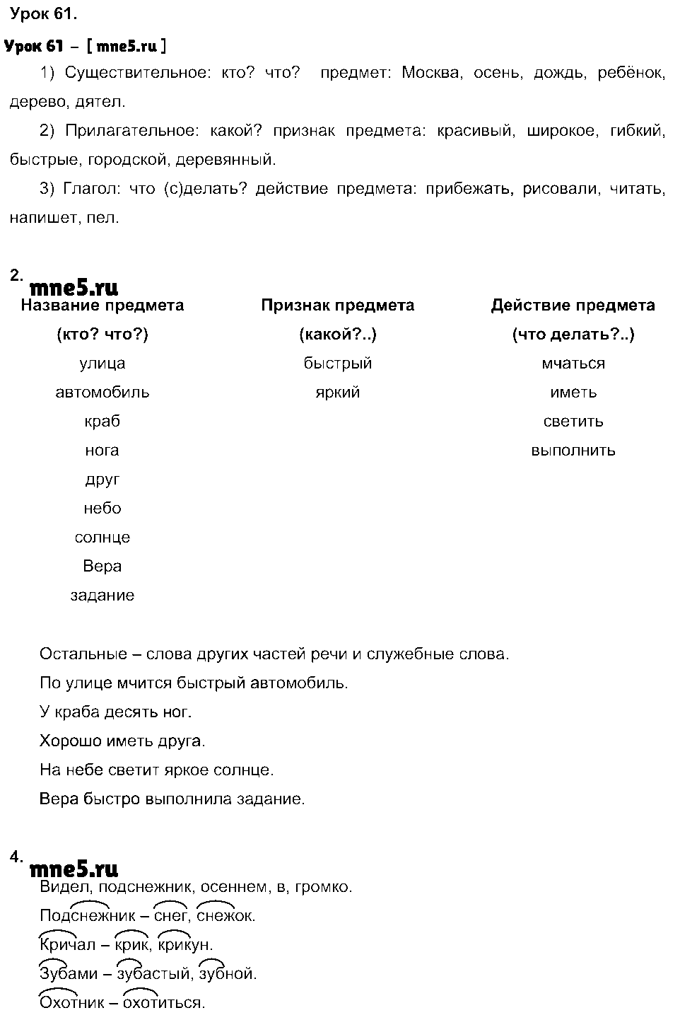 ГДЗ Русский язык 3 класс - Урок 61