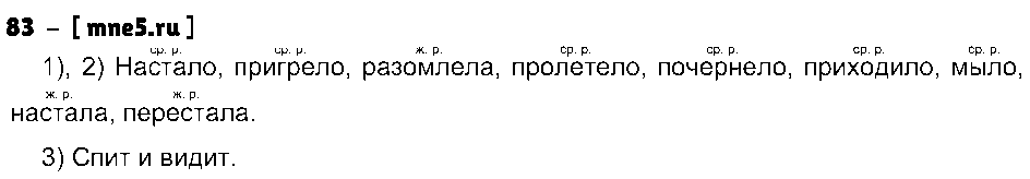 ГДЗ Русский язык 4 класс - 83