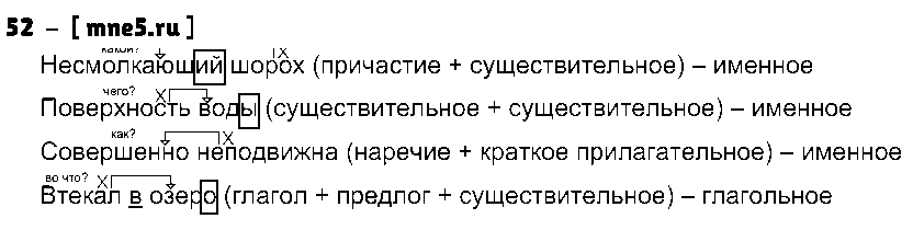 ГДЗ Русский язык 8 класс - 52