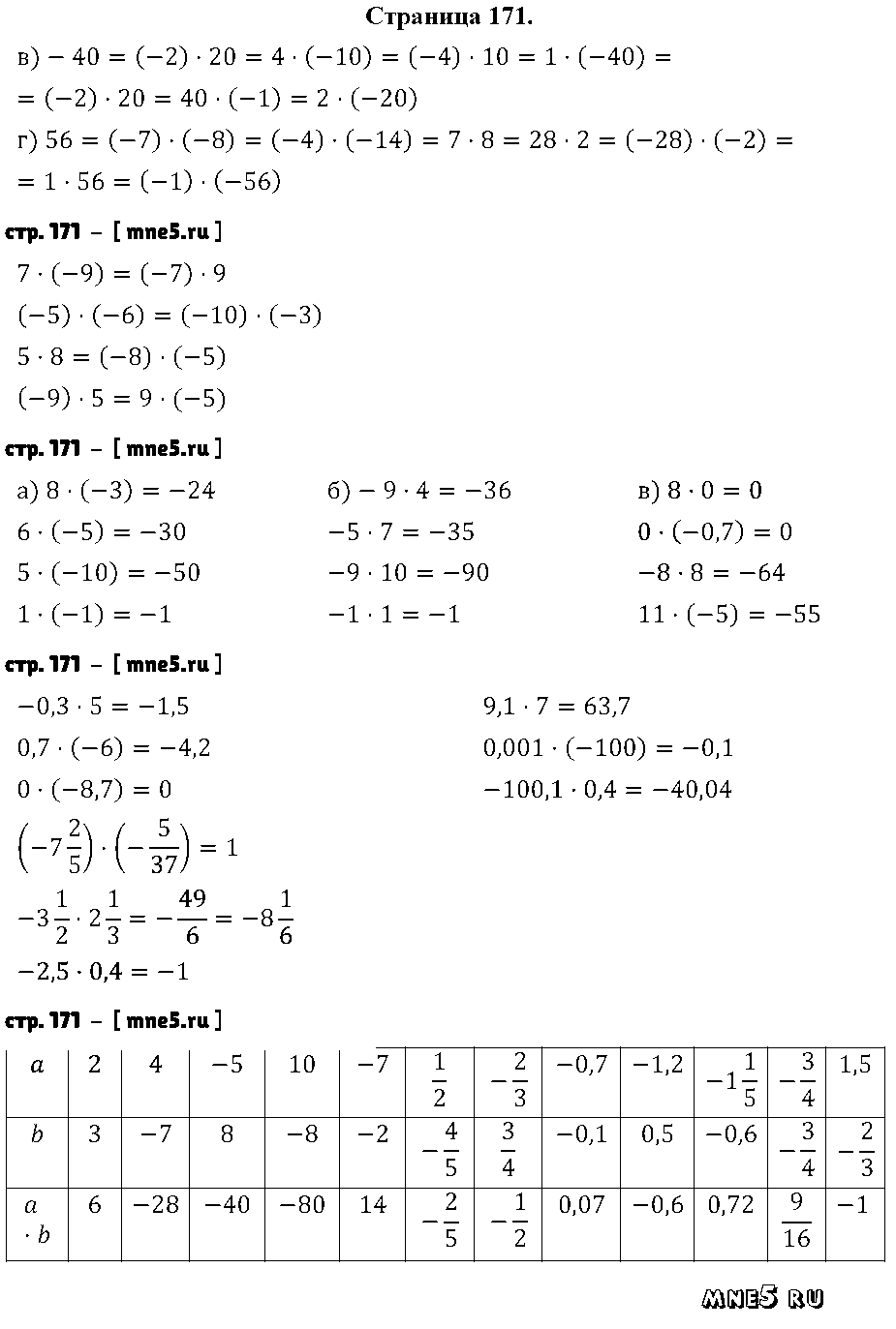 ГДЗ Математика 6 класс - стр. 171