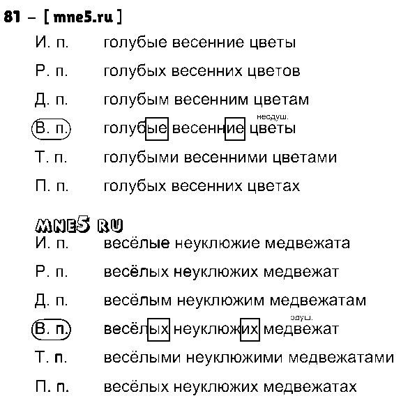 ГДЗ Русский язык 4 класс - 81