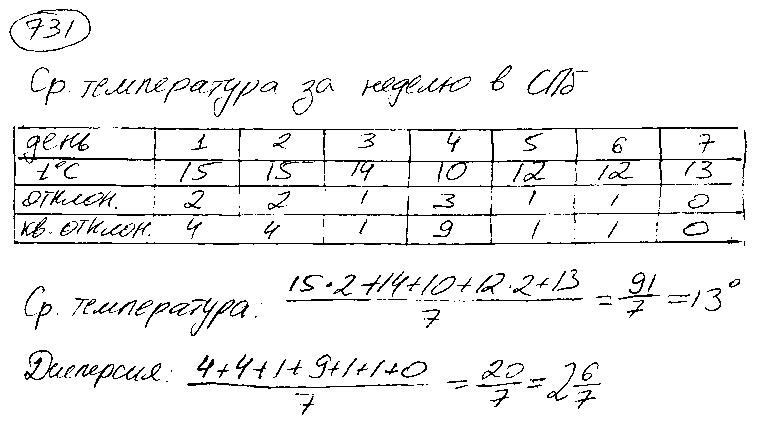 ГДЗ Алгебра 9 класс - 731