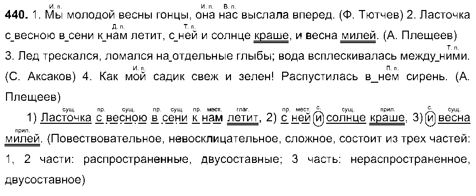 ГДЗ Русский язык 6 класс - 440