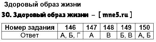 ГДЗ Биология 3 класс - 30. Здоровый образ жизни