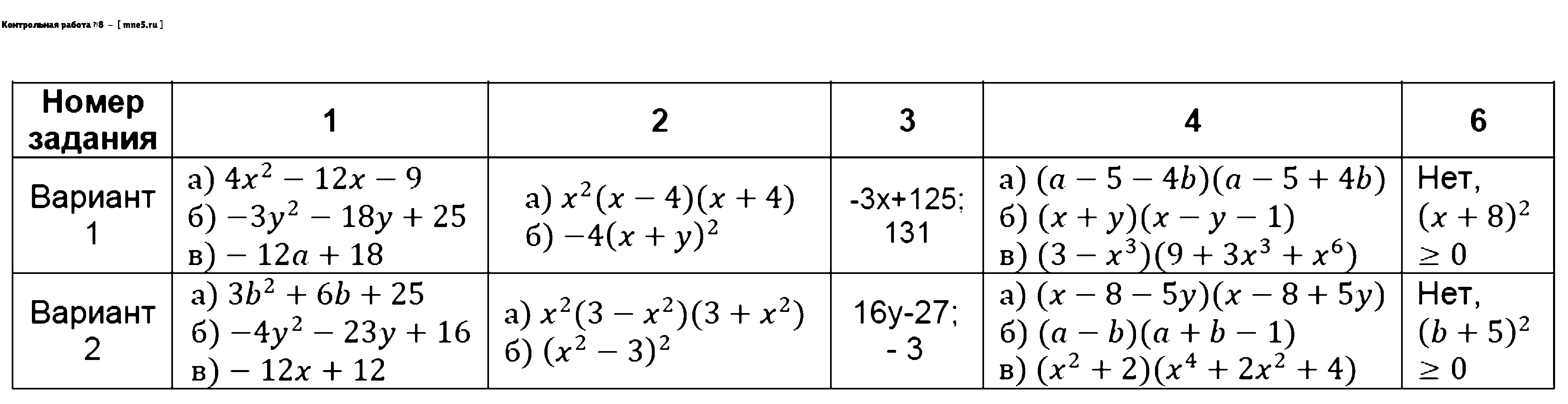 ГДЗ Алгебра 7 класс - Контрольная работа №8