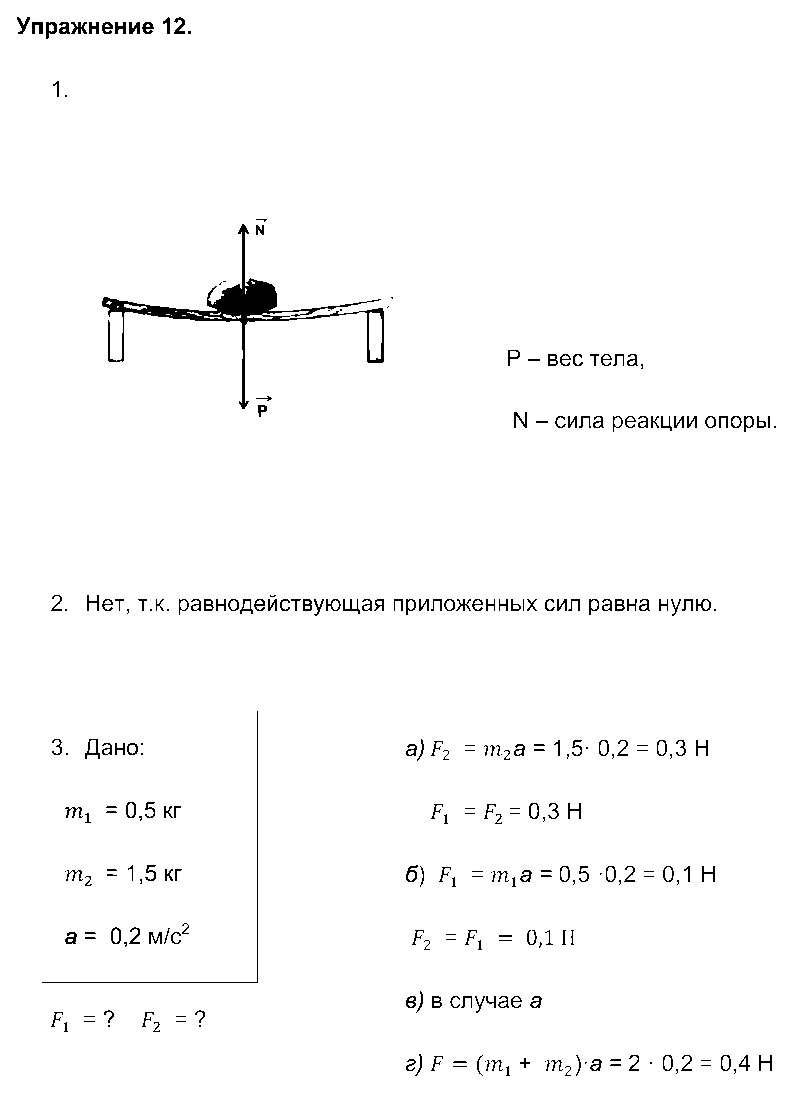 ГДЗ Физика 9 класс - Упражнение 12