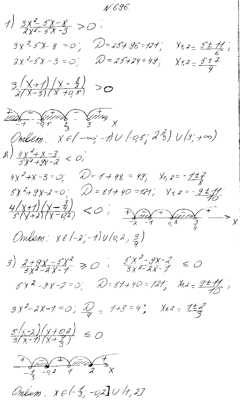 ГДЗ Алгебра 8 класс - 696