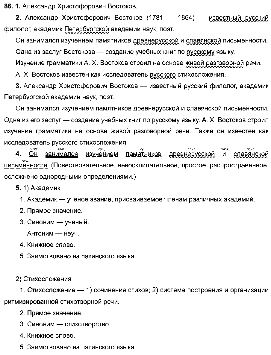 ГДЗ Русский язык 6 класс - 86