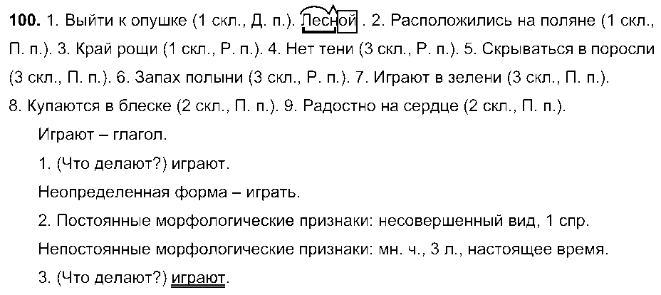 ГДЗ Русский язык 5 класс - 100