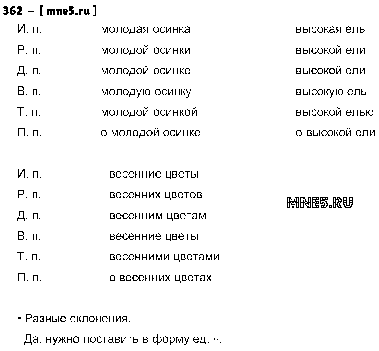 ГДЗ Русский язык 4 класс - 362
