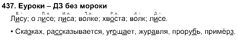 ГДЗ Русский язык 3 класс - 437