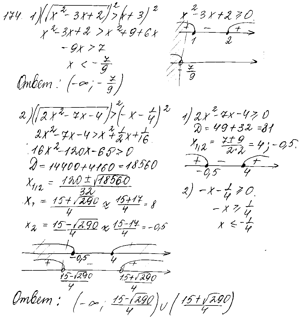 ГДЗ Алгебра 10 класс - 174