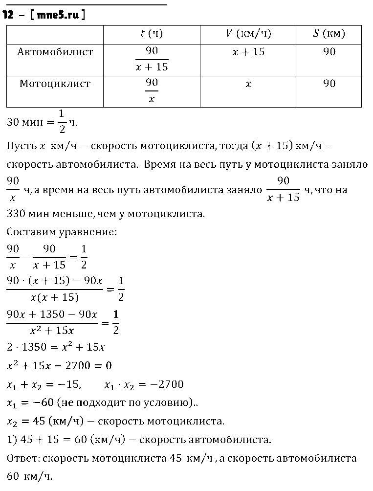ГДЗ Алгебра 8 класс - 12